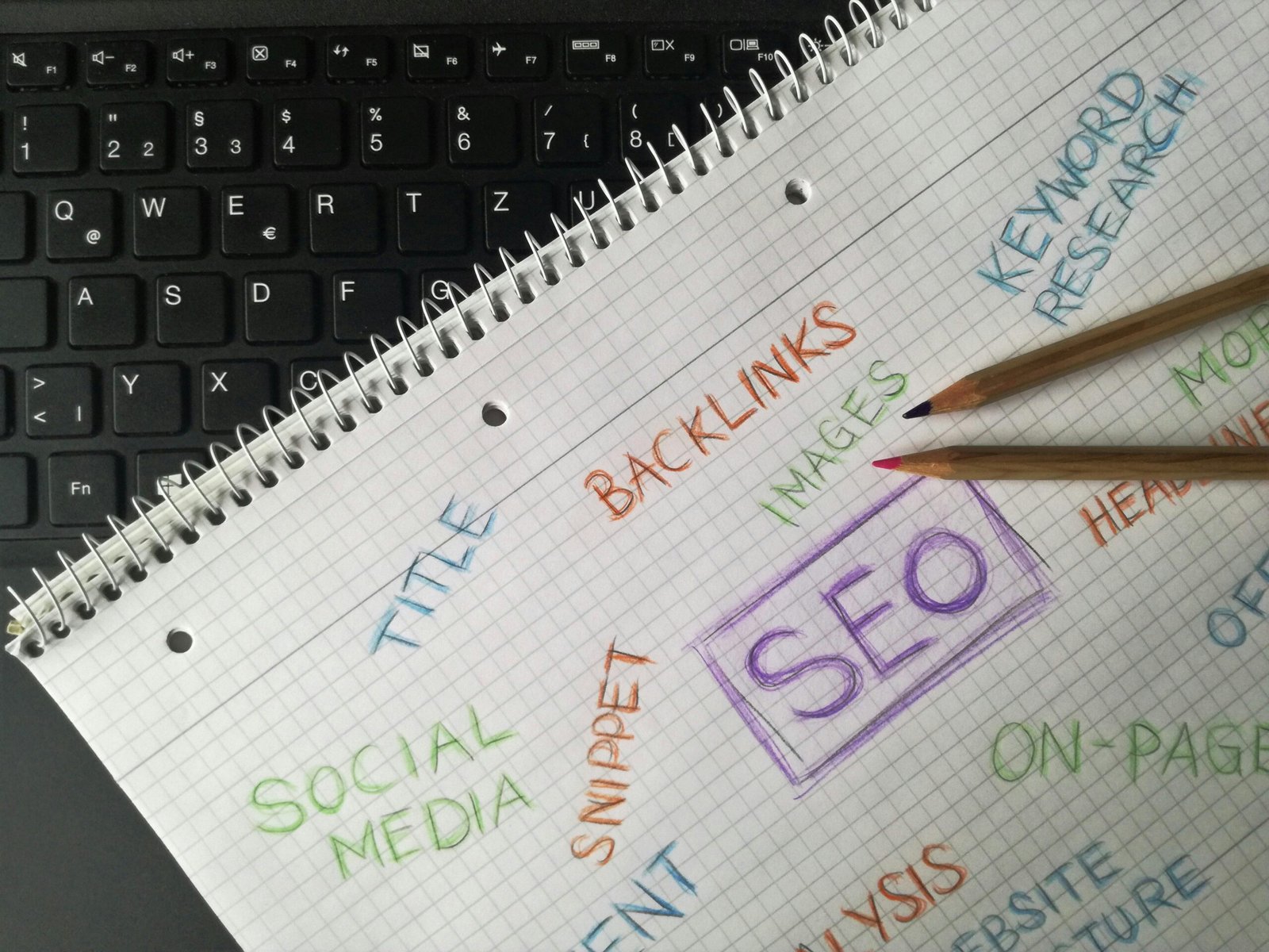 What is SEO