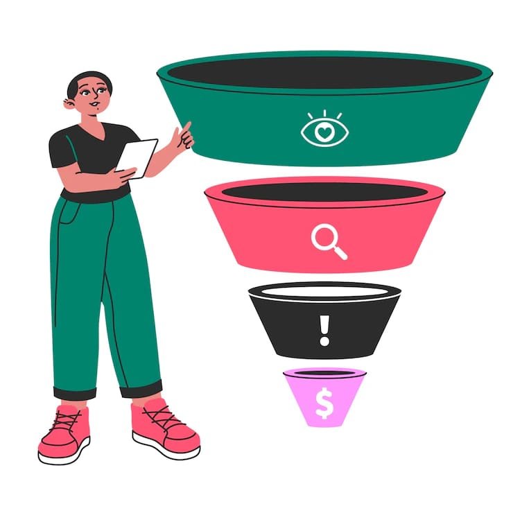 funnel positioning