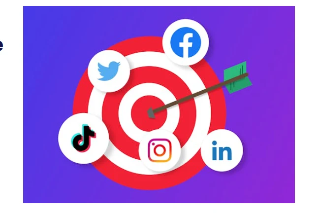 social media content strategy